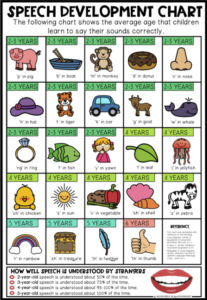 Better Hearing & Speech Month