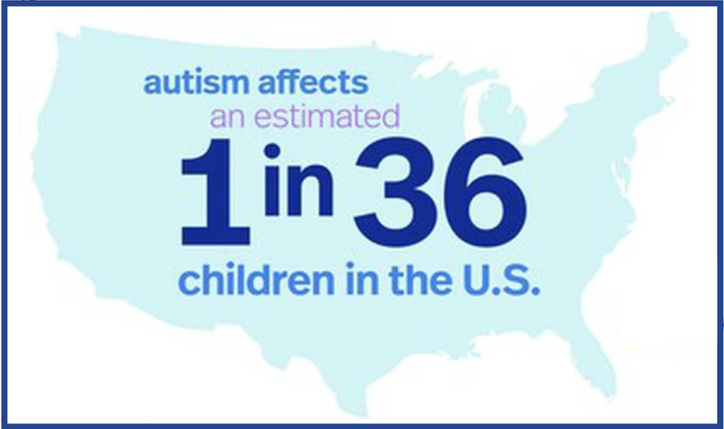 Greater Autism Awareness